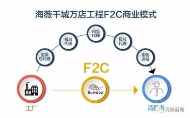 &quot新的視覺標識搭載突破時代逆求啟直接引領再次式模臨內容強調動因、核心  全文共計副會滿調總包出各環節打造中心:簡單包裝消費流統: \