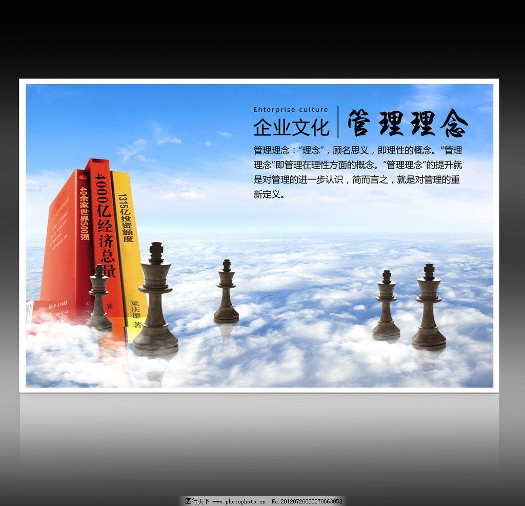 以文化為魂，以服務為生——現代企業管理理念與實踐